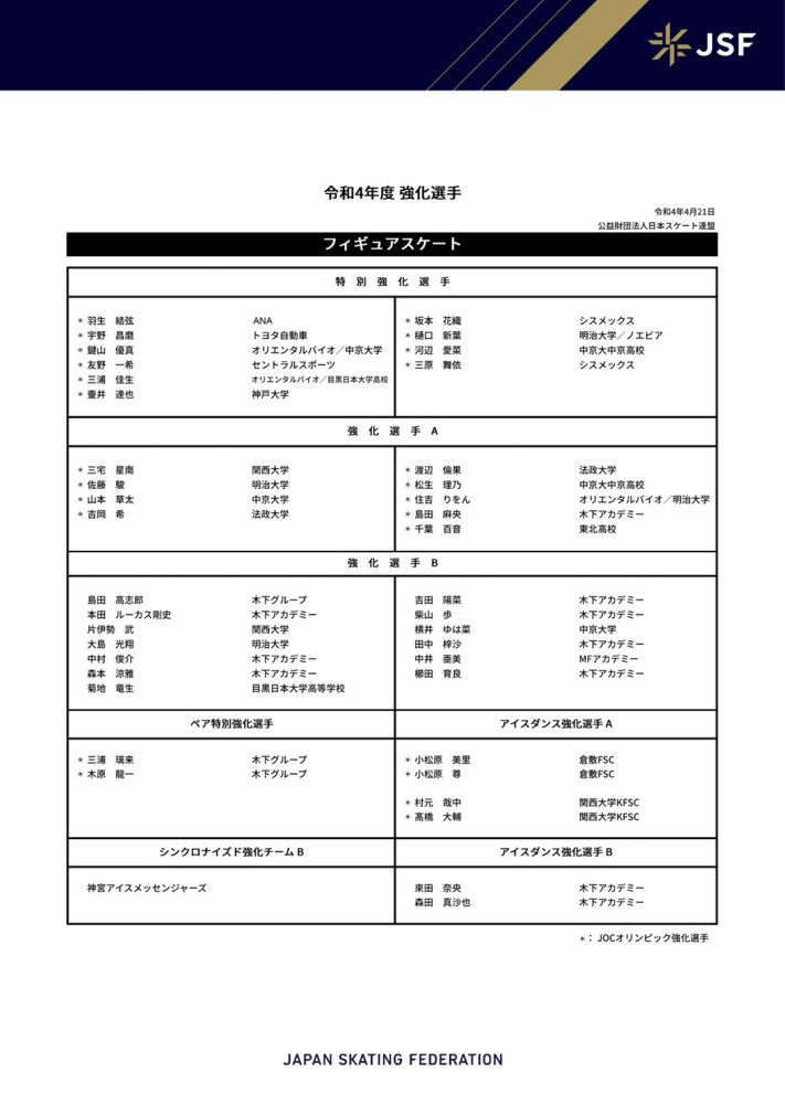 在日本电影分级制度中，主要有G级、PG12、R15+和R18+四个等级